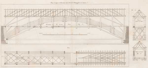 Enlarged view: Krafft 1805